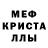 A-PVP крисы CK =8/ 2(4)